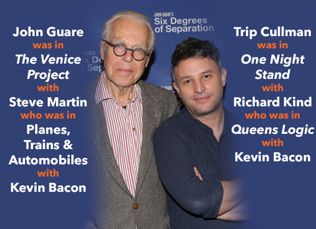 Six Degrees of Separation is written by John Guare and directed by Trip Cullman.
